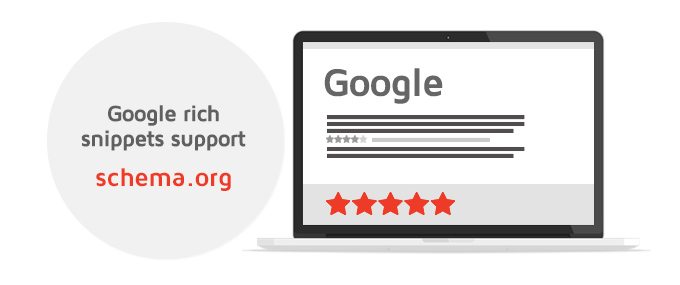 Megatron web theme's Google rich snippets support